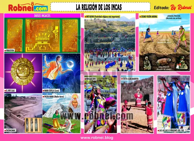 La Religion De Los Incas